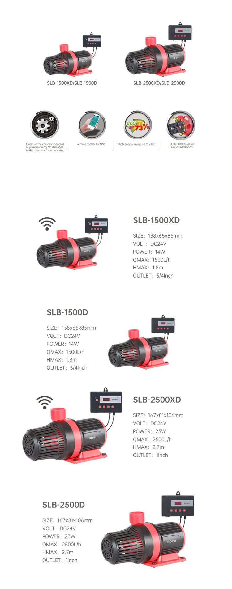 1669016213981381.jpg SLB英文詳情.jpg